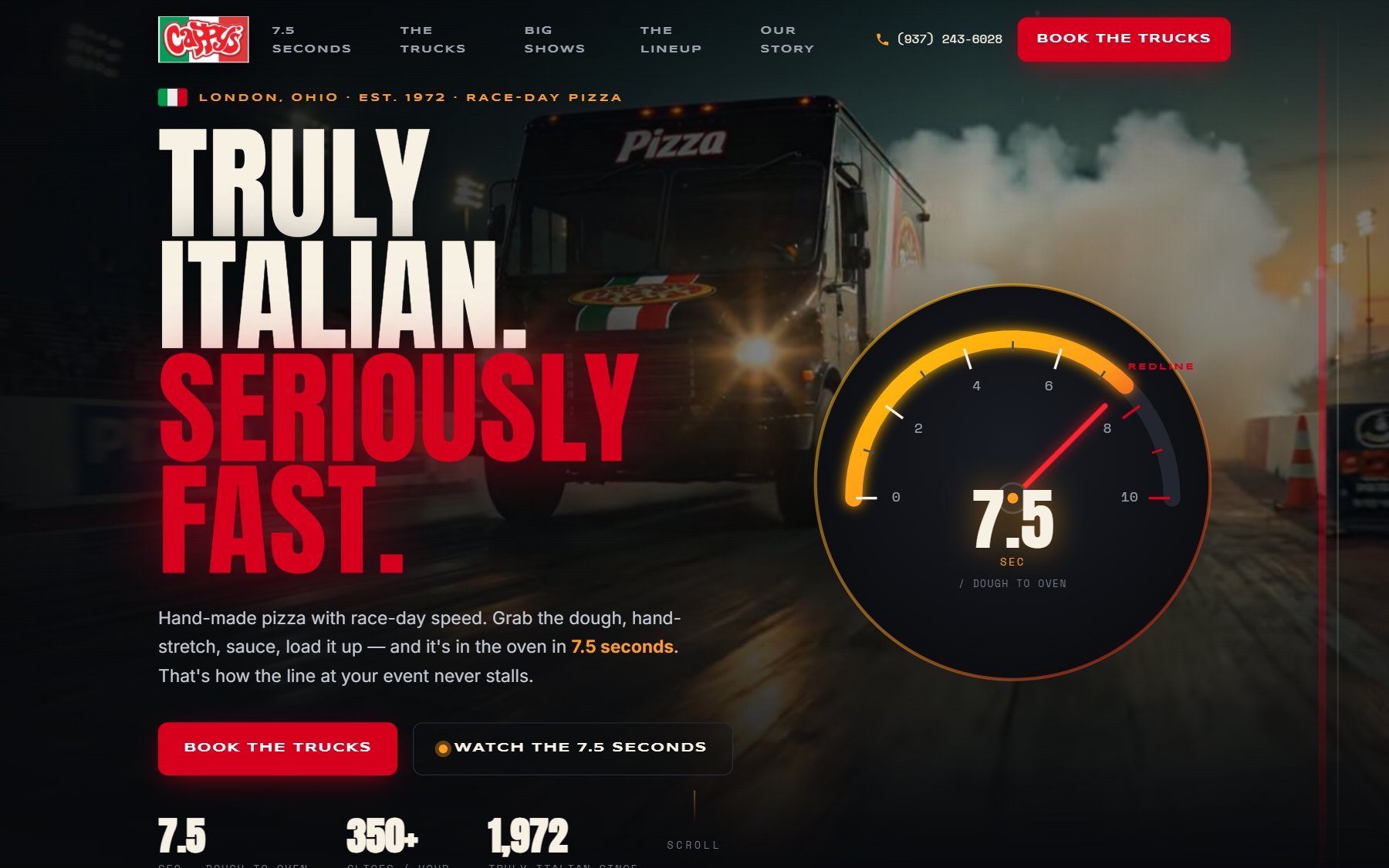 Cappy’s Pizza website